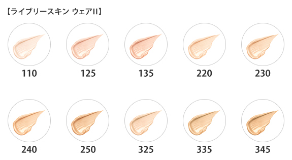 ライブリースキン ウェアII スペシャルセット(B2590870)｜コスメ
