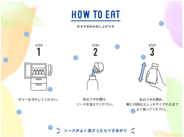 HOW TO EAT