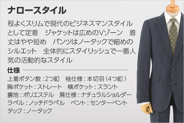 【送料無料】新品 ドールオム トロピカルウール A8 D'or Homme 阪急