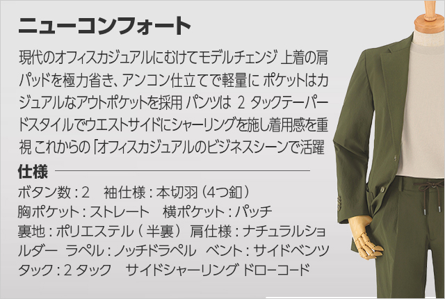 阪急の紳士スーツスペシャル 1着￥19,800・￥29,800など｜HANKYU