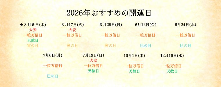 ラッキーウォレット