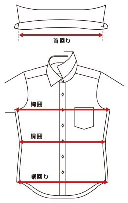 実寸の測り方