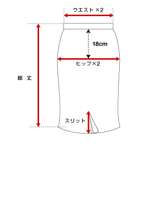 実寸の測り方