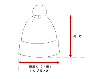 実寸の測り方 実寸の測り方
