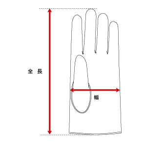 実寸の測り方
