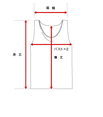 実寸の測り方