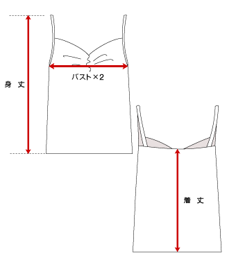 実寸の測り方