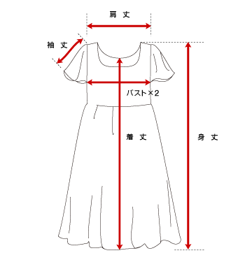 実寸の測り方