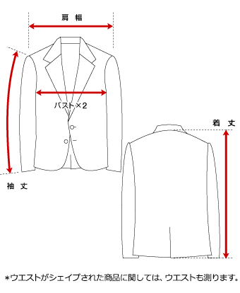 実寸の測り方
