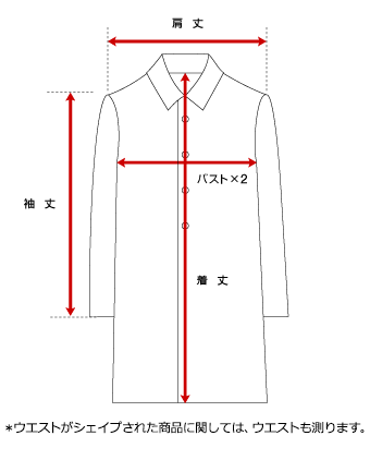 実寸の測り方