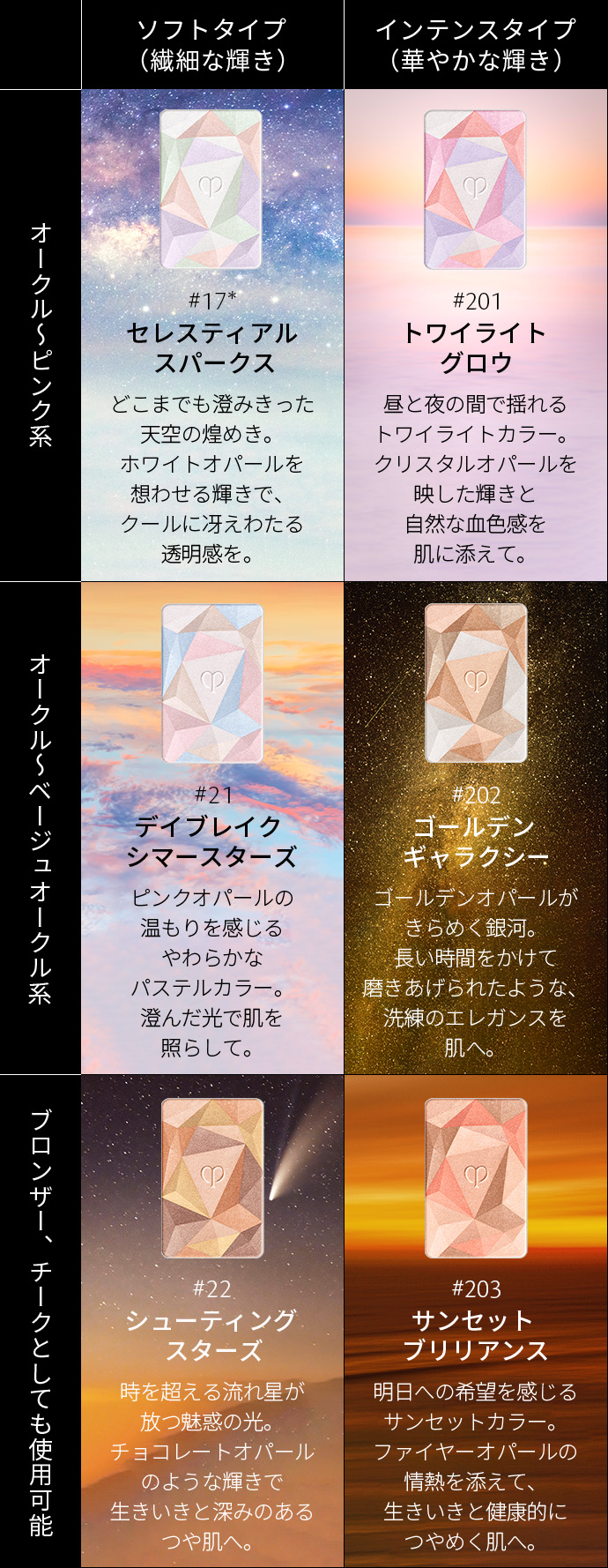 ル・レオスールデクラ｜コスメ・デパコス｜阪急百貨店公式化粧品