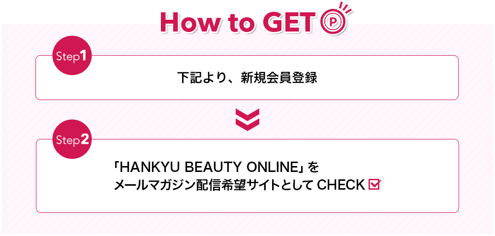 How to Get　Step1：下記より、新規会員登録　Step2：「HANKYU BEAUTY ONLINE｣をメールマガジン配信希望サイトとしてCHECK