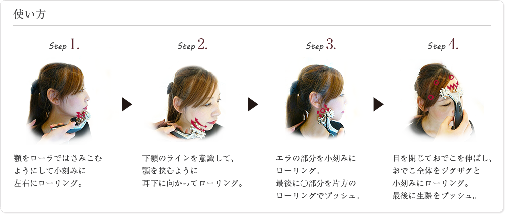 使い方