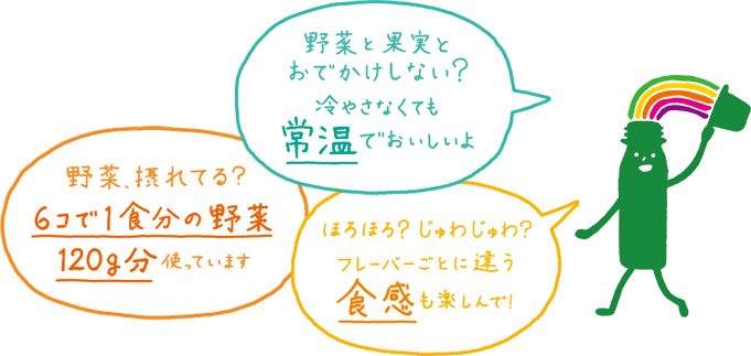 コメント