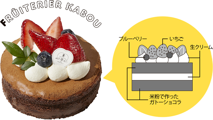 阪急 バレンタインチョコレート博覧会 21 ケーキ宅配 フード 阪急百貨店公式通販 Hankyu Food 阪急 バレンタインチョコレート博覧会 21 ケーキ宅配 フード 阪急百貨店公式通販 Hankyu Food