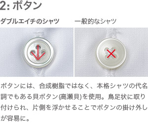 2: ボタン