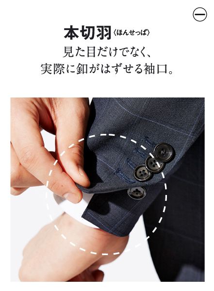 本切羽〈ほんせっぱ〉 見た目だけでなく、実際に釦がはずせる袖口。