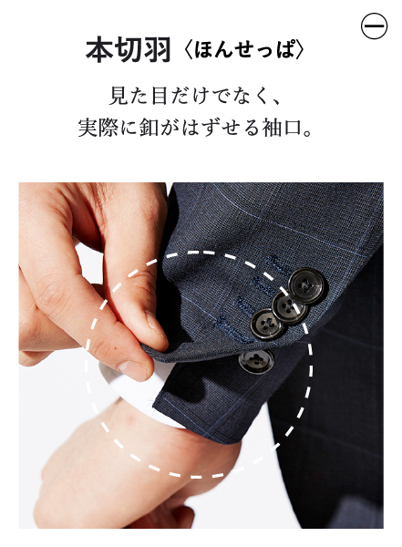 本切羽〈ほんせっぱ〉 見た目だけでなく、実際に釦がはずせる袖口。