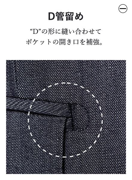 D管留め “D”の形に縫い合わせてポケットの開き口を補強。