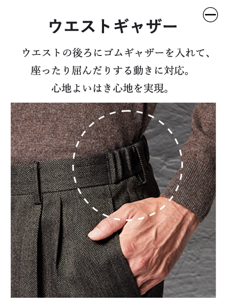 ウエストギャザー ウエストの後ろにゴムギャザーを入れて、座ったり屈んだりする動きに対応。心地よいはき心地を実現。