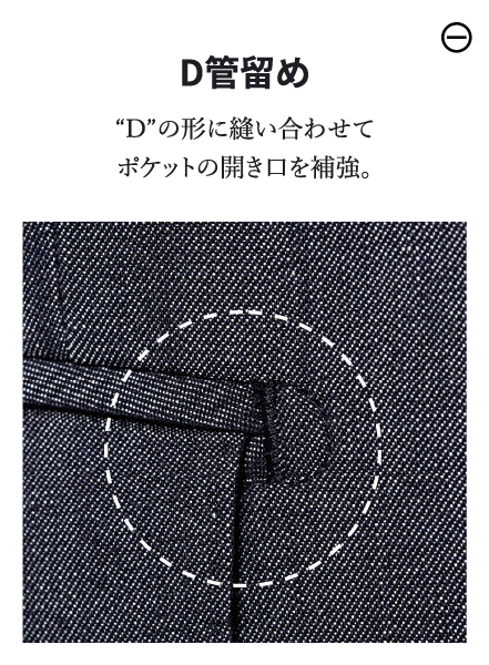 D管留め “D”の形に縫い合わせてポケットの開き口を補強。