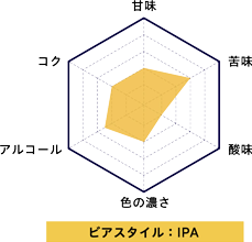シンクタンクビアーズ