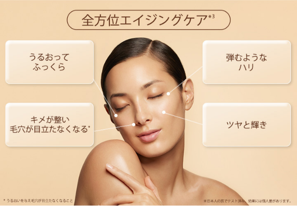 全方位エイジングケア