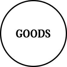 GOODS