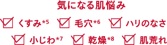 気になる肌悩み
