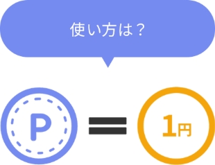 使い方は？