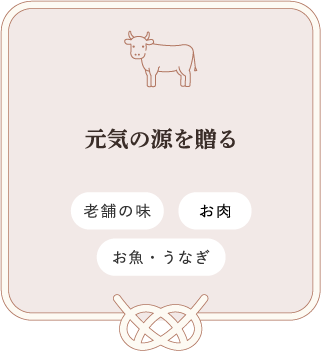 元気の源を贈る　老舗の味　お肉　お魚・うなぎ