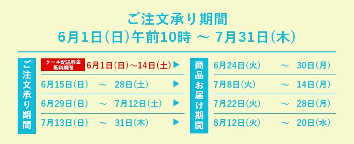 お届けスケジュール