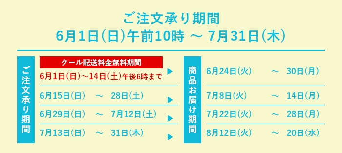お届けスケジュール