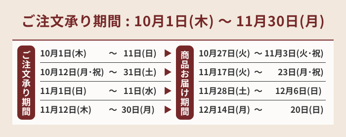 ご注文承り期間 : 10月1日(木) ～ 11月30日(月)