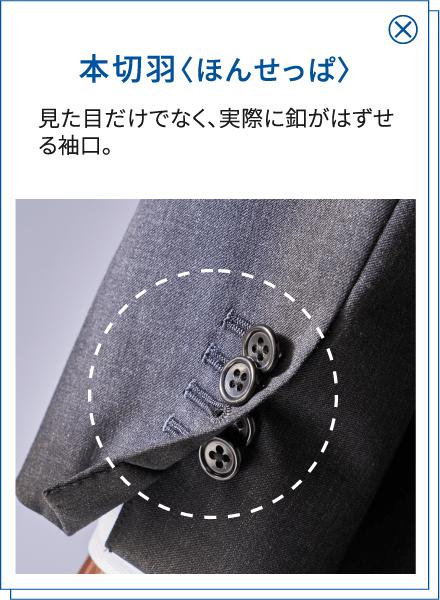 本切羽〈ほんせっぱ〉 見た目だけでなく、実際に釦がはずせる袖口。