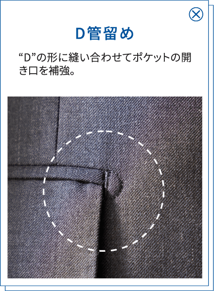 D管留め “D”の形に縫い合わせてポケットの開き口を補強。