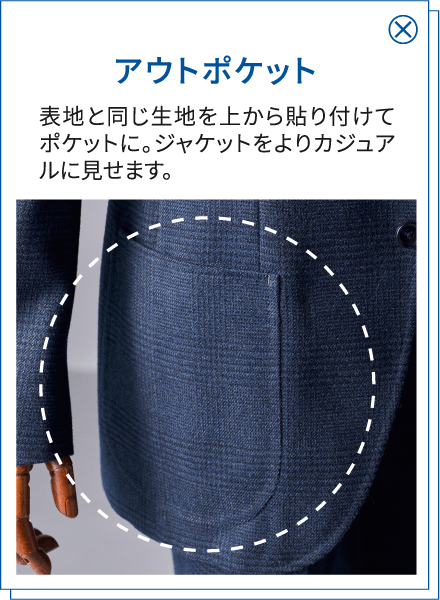 アウトポケット 表地と同じ生地を上から貼り付けてポケットに。ジャケットをよりカジュアルに見せます。