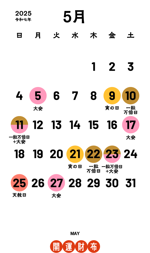5月