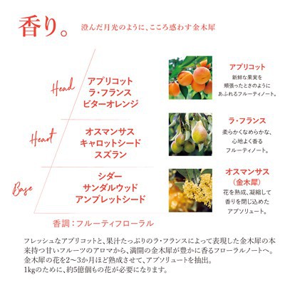 オスマンサス ボディミルク 250ml B コスメ 阪急百貨店公式通販 Hankyu Beauty Online