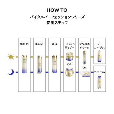 リバイタル　エマルジョン リバイタル / デイエマルジョン aの公式商品情報｜美容・化粧品