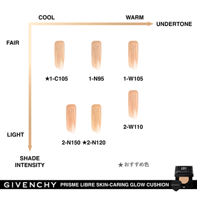 ジバンシー プリズム リーブル スキンケアリング グロウ クッション プリズム・リーブル・スキンケアリング・グロウ・クッション