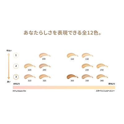 SHISEIDO＞ベースメイク ホリデーキット(B2490970