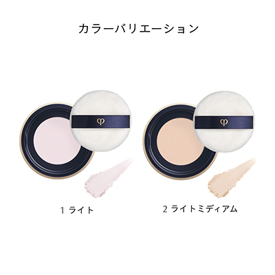UVケアキット(クレームUV n ＆ プードルトランスパラントn M(スモール