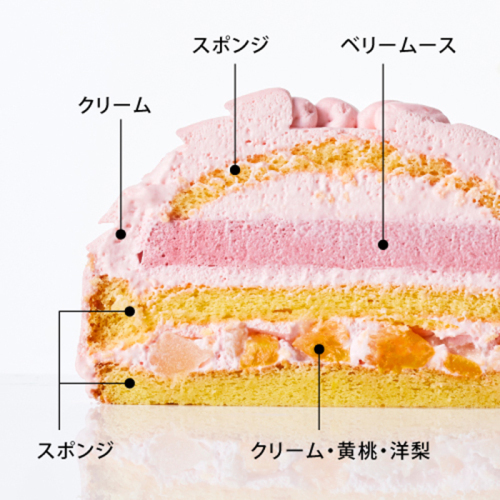マイ リトル プリンセス H フード 阪急百貨店公式通販 Hankyu Food マイ リトル プリンセス H フード 阪急百貨店公式通販 Hankyu Food