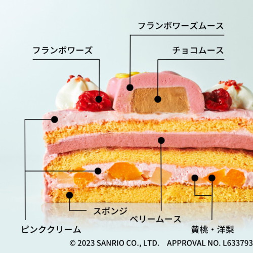 パティスリー モンシェール」ハロー・マイメロディ(h5251182)｜フード