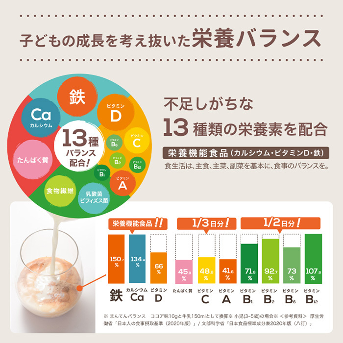 まんてんバランス バナナ味 2袋　シェイカー付き まんてんバランス 300gバナナ味 ×2袋 シェイカー付き Amazon.co