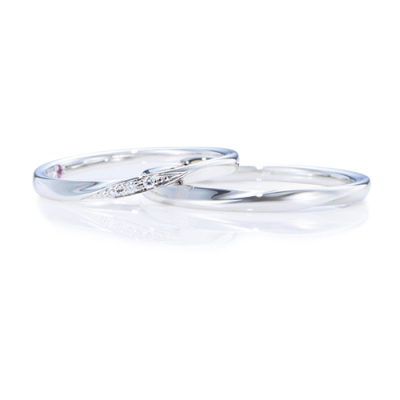 Marriage Ring sign