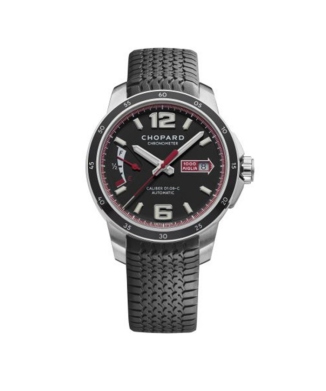 ミッレ ミリア GTS パワーコントロール