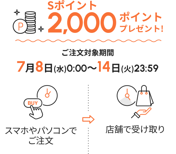 ご注文対象期間 7月8日（水）0:00〜7月11日（土）23:59