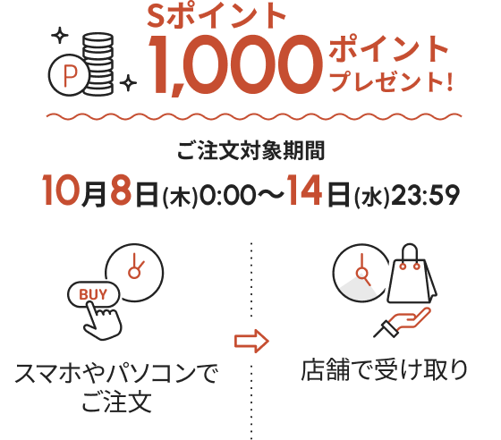 Sポイント2000ポイントプレゼント 10月8日（木）0:00〜10月14日（水）23:59
